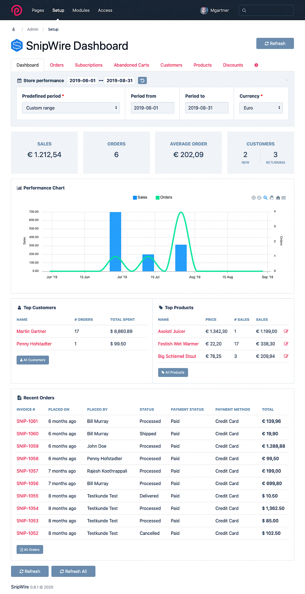 Screenshot: SnipWire Dashboard